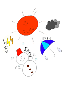 天気☀️⚡️☁️🌧☃️の画像(イラスト 雪に関連した画像)