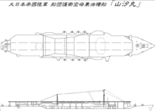 陸軍の空母　海軍の戦車の画像(陸軍に関連した画像)
