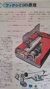 学研図鑑挿絵×1978年の画像(レトロに関連した画像)