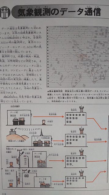 学研図鑑挿絵×1978年の画像(プリ画像)