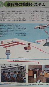 学研図鑑挿絵×1978年 プリ画像