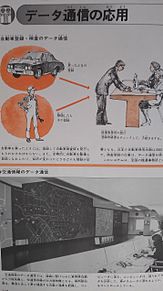 学研図鑑挿絵×1978年 プリ画像