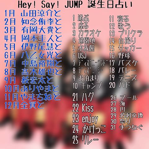 Hey! Say! JUMP 誕生日占い(自作)の画像 プリ画像