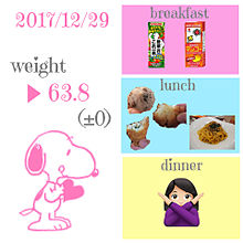 ダイエット1日目の画像(減量 食事に関連した画像)