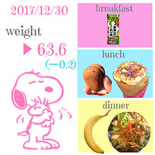 ダイエット2日目の画像(減量 食事に関連した画像)