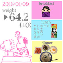 ダイエット8日目の画像(減量 食事に関連した画像)