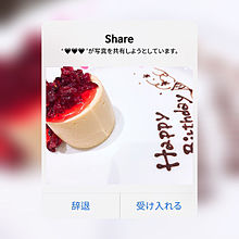 Birthday sweets プリ画像