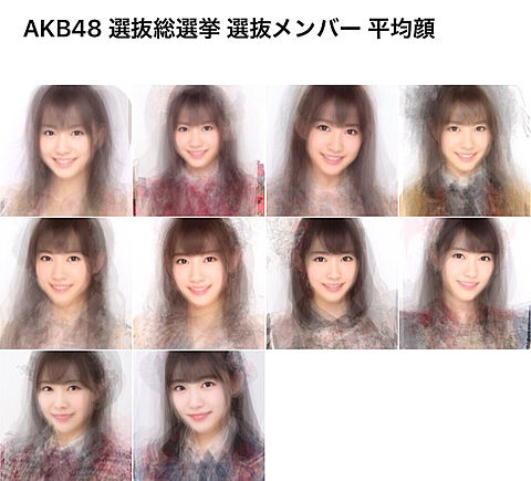 メンバー 一覧 akb48 歴代 2020年AKB48の現役・歴代の最年長・最年少！年齢差が親子？