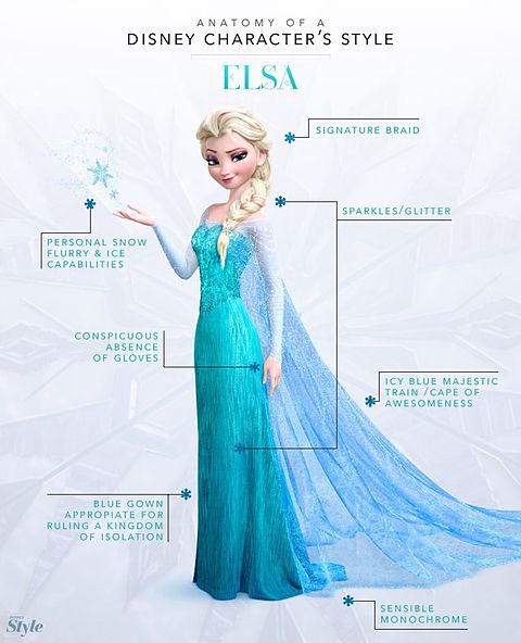 Elsa/エルサ [41658970] | 完全無料画像検索のプリ画像