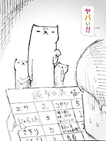猫からの通知表の画像(猫さんネタに関連した画像)