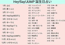 Hey! Say! JUMP 誕生日占いの画像(占いに関連した画像)