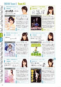 山田みずほ AKB48選抜総選挙公式ガイドブック2014の画像(大脇有紗に関連した画像)