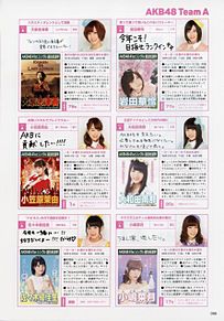 AKB48選抜総選挙公式ガイドブック2015の画像(小嶋菜月に関連した画像)