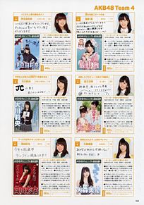 伊豆田莉奈 AKB48選抜総選挙公式ガイドブック2015の画像(莉央に関連した画像)