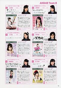 長久玲奈くれにゃんAKB48選抜総選挙公式ガイドブック2015の画像(橋本陽菜に関連した画像)