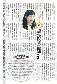 指原莉乃 週刊ヤングジャンプ AKB48選抜総選挙BOOK③の画像(bookに関連した画像)