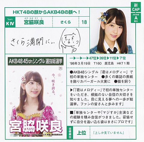 宮脇咲良 Akb48選抜総選挙公式ガイドブック16 完全無料画像検索のプリ画像 Bygmo