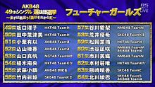 AKB48選抜総選挙 NGT48 山口真帆 北川綾巴 熊崎晴香の画像(市川美織に関連した画像)