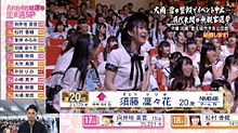 AKB48選抜総選挙 山本彩加 三田麻央 須藤凜々花 NMB48の画像(山本彩 総選挙に関連した画像)