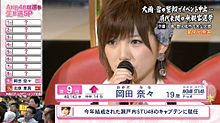 AKB48選抜総選挙2017 岡田奈々の画像(選挙に関連した画像)