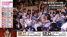 指原莉乃 HKT48 AKB48選抜総選挙2017の画像(選挙に関連した画像)