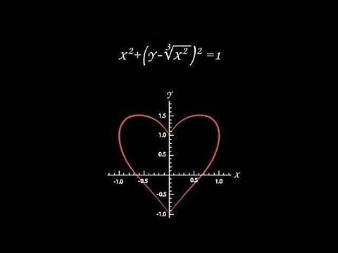 恋の方程式の画像(プリ画像)