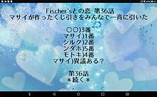 «Fischer'sとの恋»第36話の画像(36話に関連した画像)