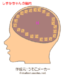 しずかちゃんの脳内の画像(ドラえもん しずかちゃんに関連した画像)