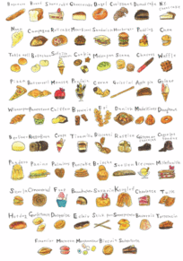 オシャレ パン 壁紙 食べ物の画像4点 完全無料画像検索のプリ画像 Bygmo