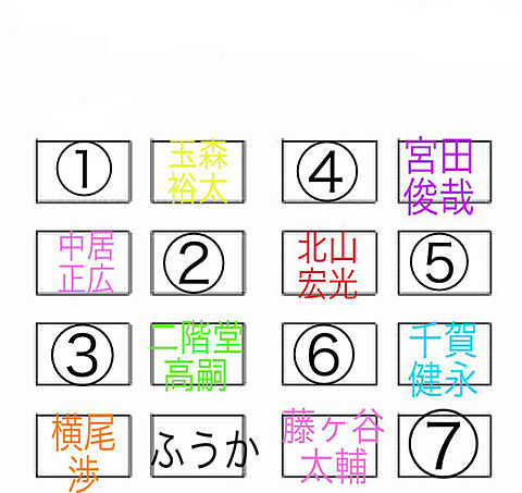 Kis-My-Ft2(?w)座席表⚡️ コメントの画像 プリ画像