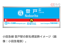 ドラえもん×小田急線 登戸駅の駅名標装飾の画像(小田急 線に関連した画像)