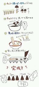 キノコの山のレシピの画像(タケノコ レシピに関連した画像)