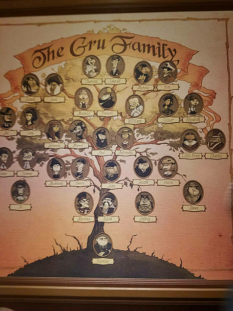 グルーの家系図の画像(プリ画像)