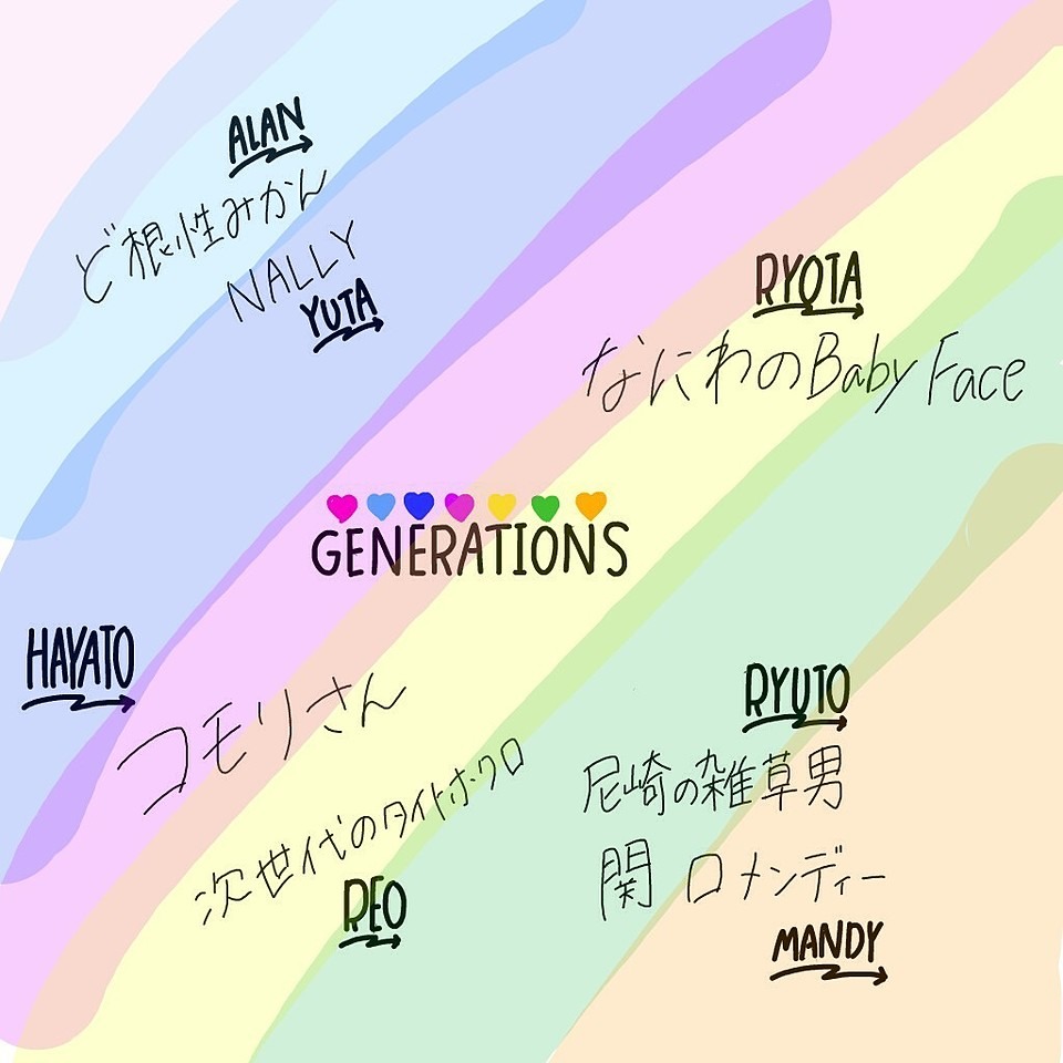 Generations キャッチフレーズ 完全無料画像検索のプリ画像 Bygmo