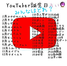 Youtuber 誕生日占い🔮の画像(占いに関連した画像)
