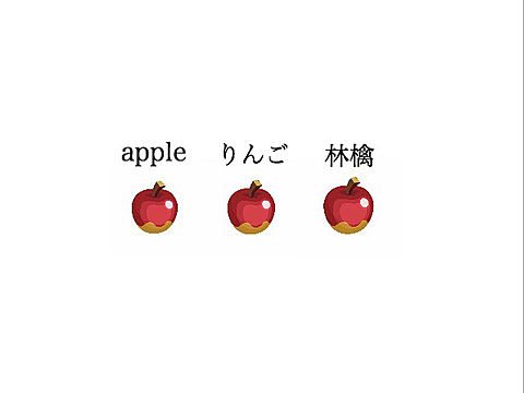 apple りんご 林檎の画像(プリ画像)