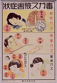 poison gasの画像(第二次世界大戦 日本に関連した画像)