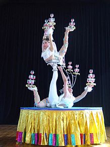 acrobaticsの画像(acrobatに関連した画像)