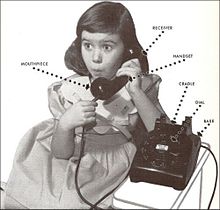How to Talk on the Telephoneの画像(How-toに関連した画像)