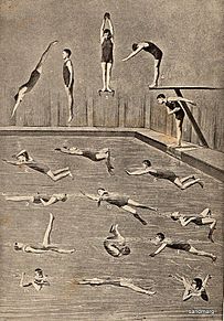 1898 How to Swim and Diveの画像(how toに関連した画像)