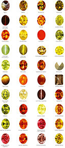 yellow chocolate gemsの画像(gemsに関連した画像)