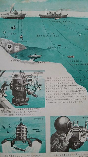 小学館図鑑挿絵×1970年の画像 プリ画像