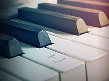 ピアノ おしゃれ 素材の画像74点 完全無料画像検索のプリ画像 Bygmo