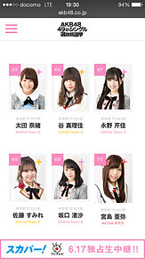 AKB48 総選挙の画像(谷真理佳に関連した画像)