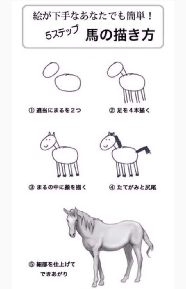 簡単な馬の書き方 完全無料画像検索のプリ画像 Bygmo