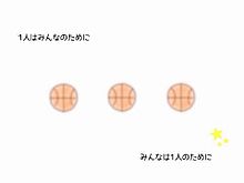 バスケの画像(basketballに関連した画像)
