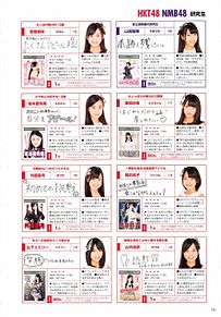 山尾梨奈NMB48 AKB48選抜総選挙公式ガイドブック2014の画像(栗原紗英 選抜に関連した画像)