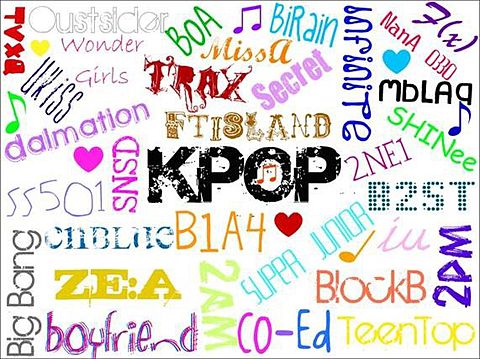 K-POP　アンケート!!!