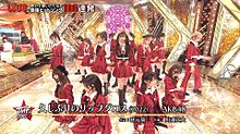 AKB48 久しぶりのリップグロスの画像(リップグロスに関連した画像)