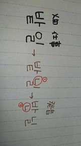 韓国語 質問 発音の画像(発音 韓国語に関連した画像)